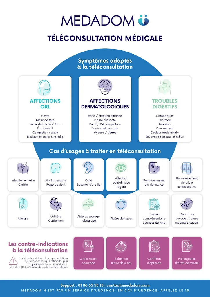 Image de Pharmacie