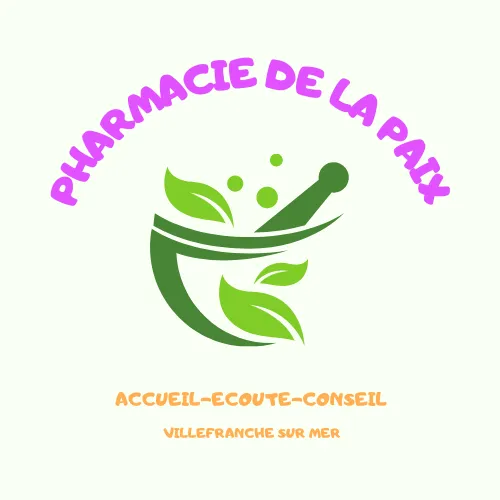 Miniature Pharmacie