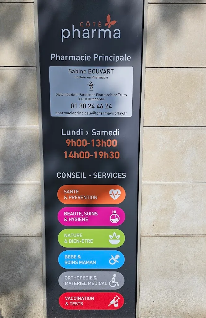 Miniature Pharmacie